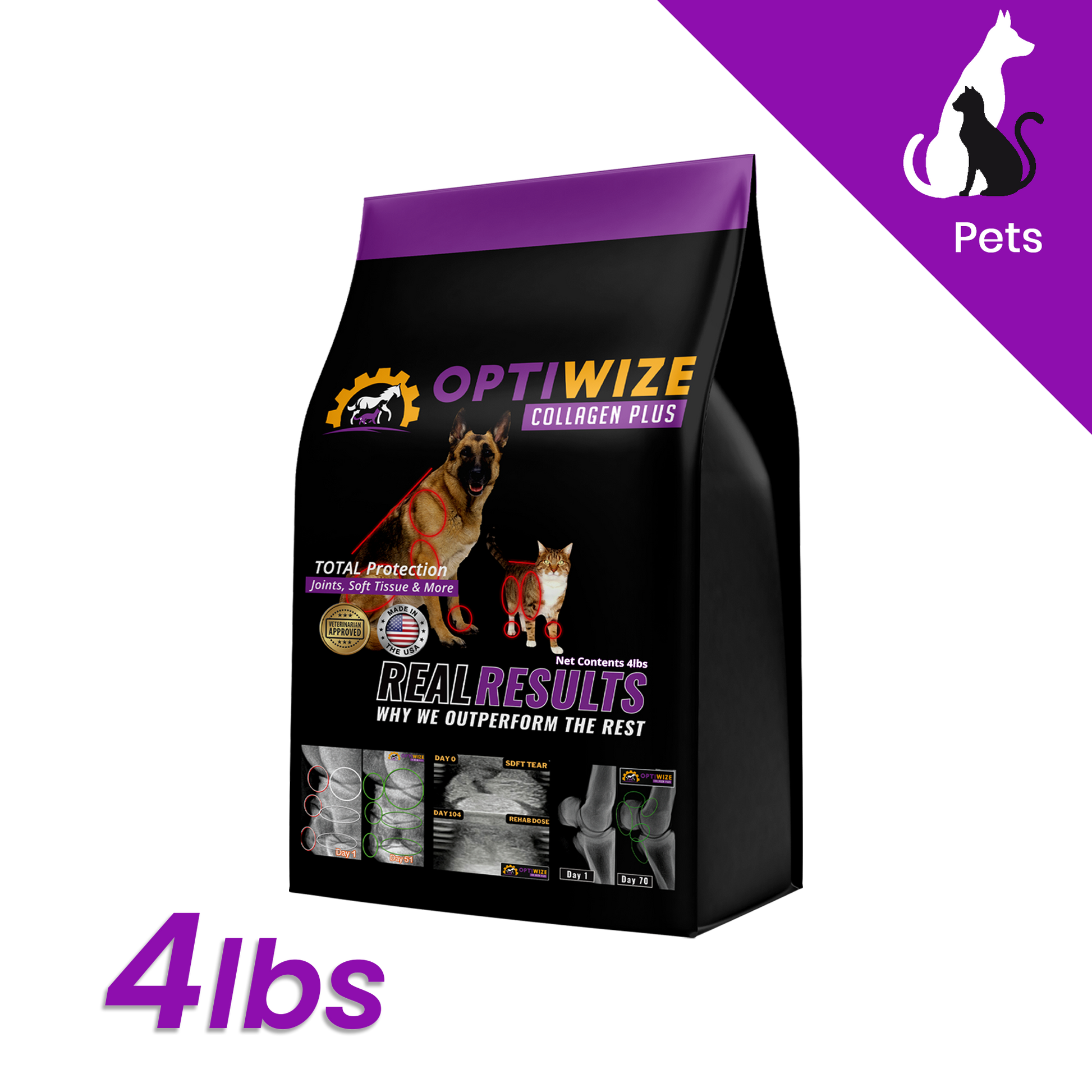 Cat and Dog Joint Supplement, Joint Supplement for dogs and cats